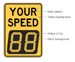 mutcd radar speed signs sign and display color requirements