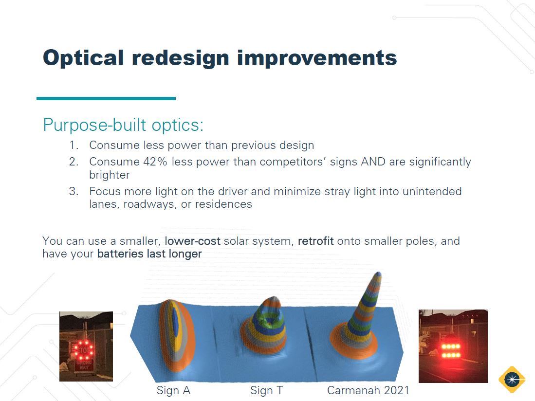 new studies and a bright led-enhanced sign webinar screenshot on carmanah's optical redesign improvements