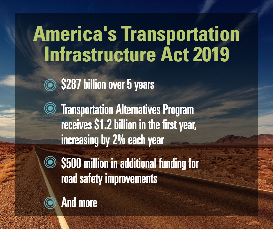 List of benefits from America's Transportation Infrastructure Act 2019