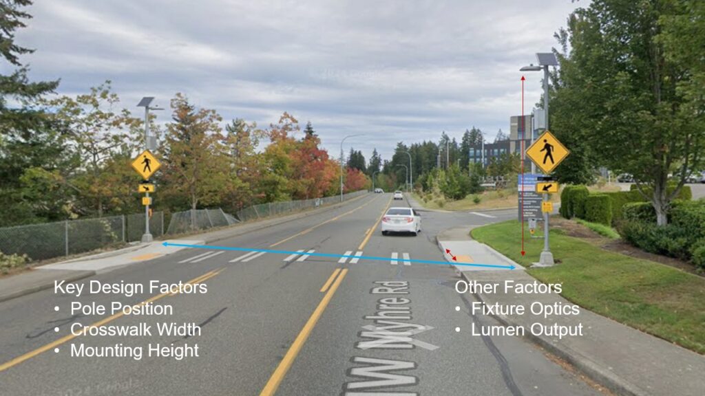 Image of ideal crosswalk lighting configuration. Image is annotated to highlight the RRFB with lighting placed ahead of the crosswalk as the driver approaches. It also shows ideal fixture height of around 15 feet, depending on crosswalk dimensions.