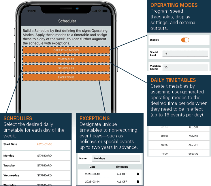 SpeedCheck Manager mobile app scheduler