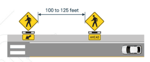 graphic showing recommended advance RRFB placement of 100-125 feet