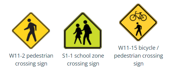 W11-2 Pedestrian Crossing