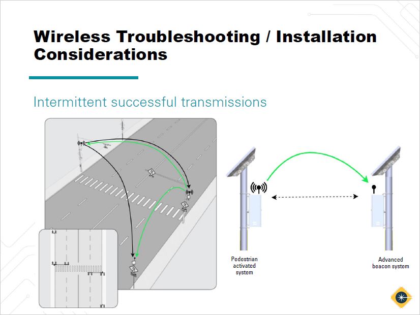 installation best practices webinar featured image