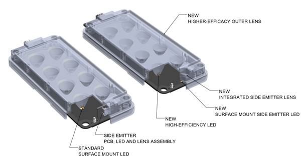 diagram of the components of the new light bar